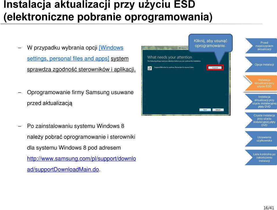 Oprogramowanie firmy Samsung usuwane przed aktualizacją Po zainstalowaniu systemu Windows 8 należy pobrać