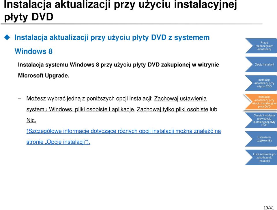 Możesz wybrać jedną z poniższych opcji : Zachowaj ustawienia systemu Windows,