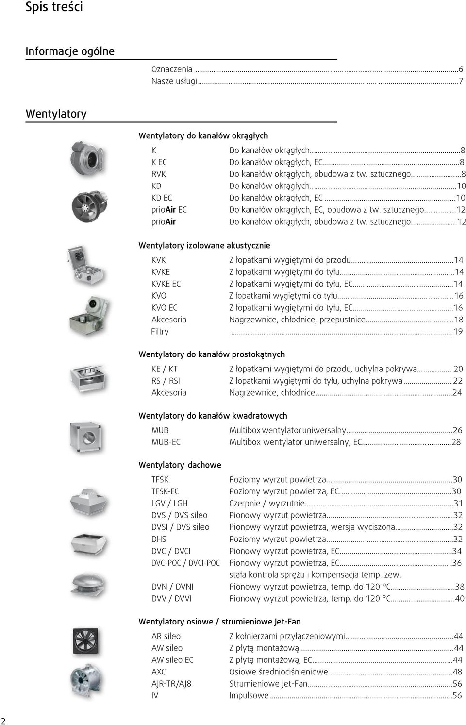 sztucznego...12 Wentylatory izolowane akustycznie KVK Z łopatkami wygiętymi do przodu...14 KVKE Z łopatkami wygiętymi do tyłu...14 KVKE EC Z łopatkami wygiętymi do tyłu, EC.