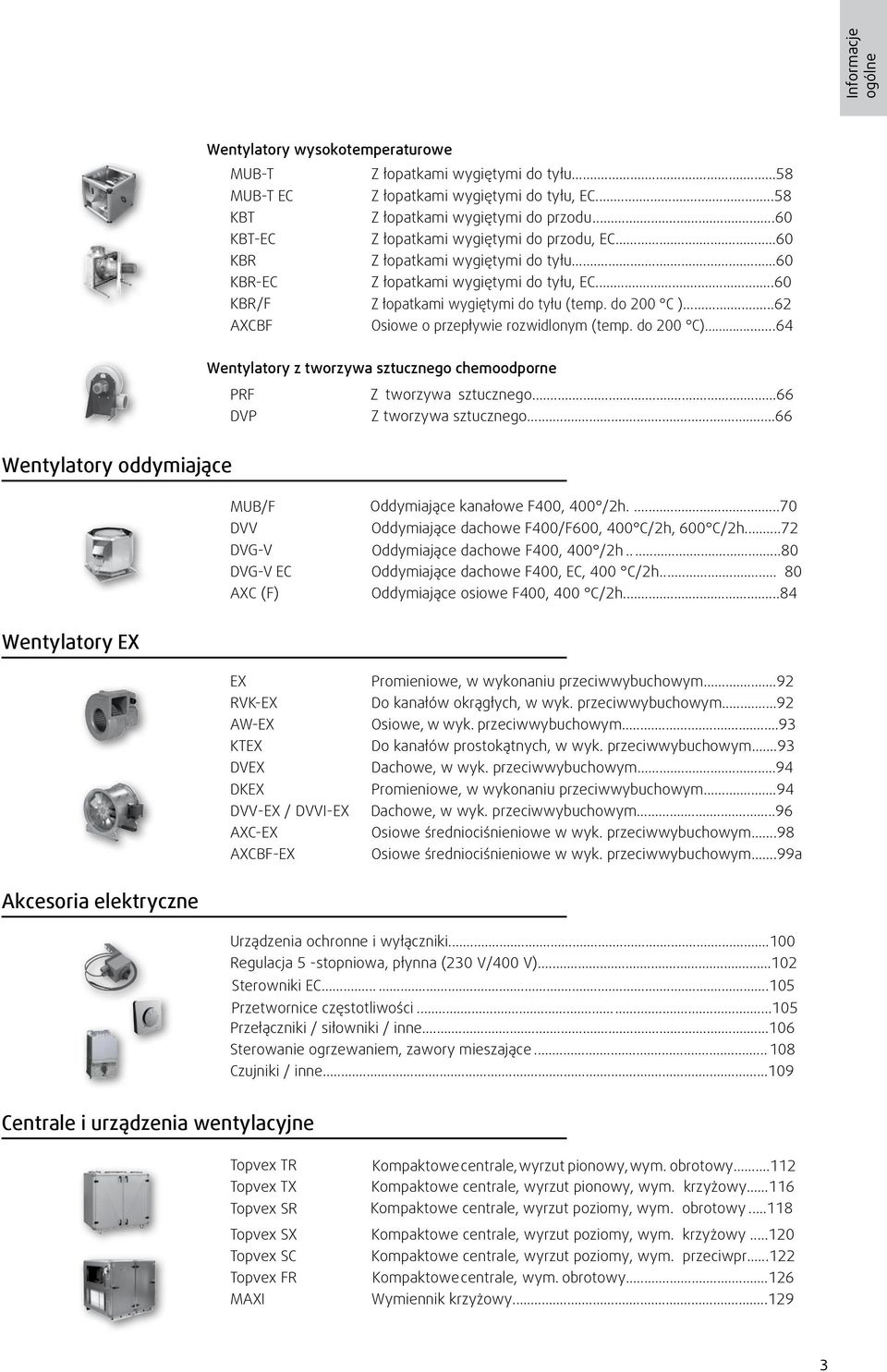 ..62 AXCBF Osiowe o przepływie rozwidlonym (temp. do 200 C)...64 Wentylatory z tworzywa sztucznego chemoodporne PRF Z tworzywa sztucznego...66 DVP Z tworzywa sztucznego.