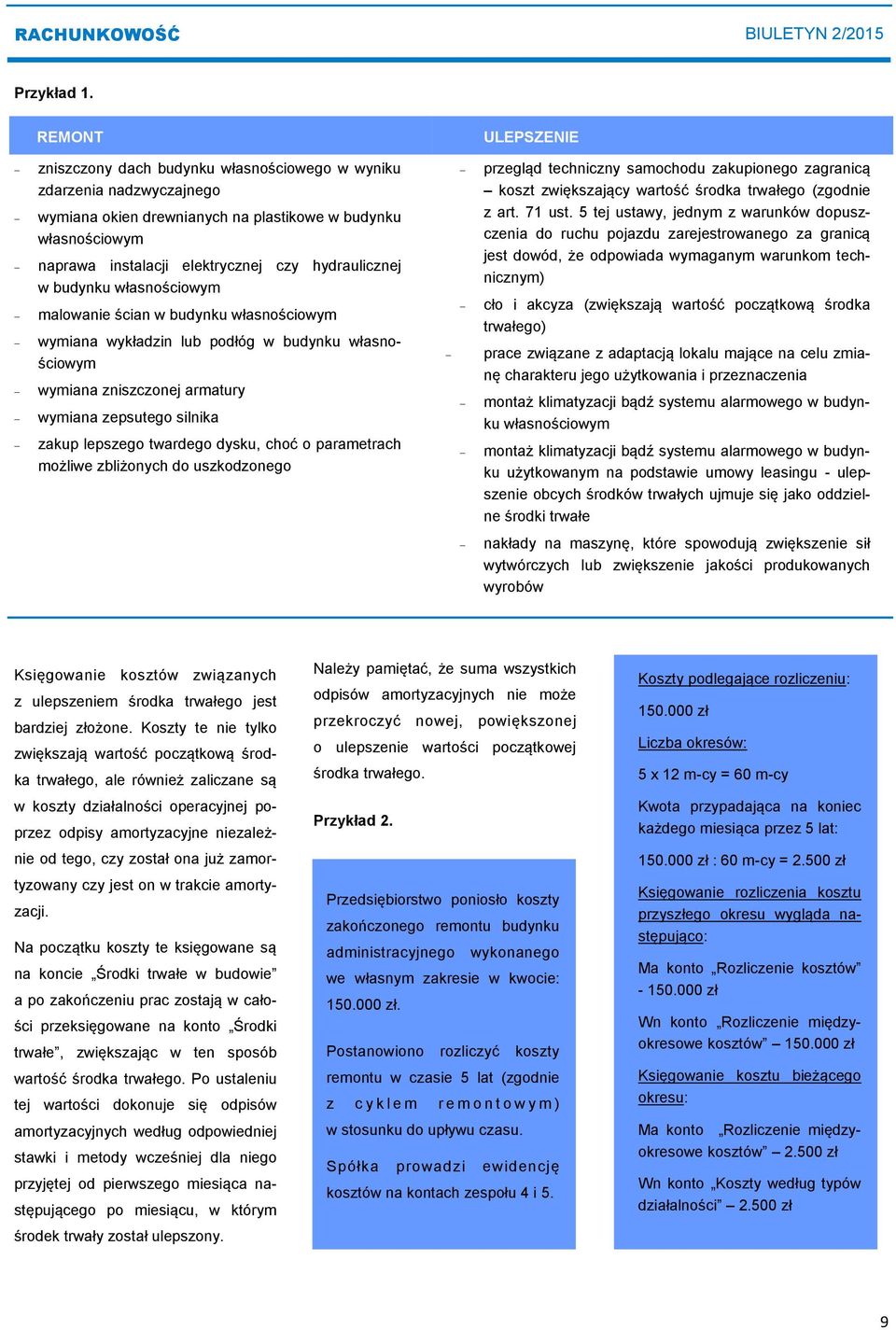 hydraulicznej w budynku własnościowym malowanie ścian w budynku własnościowym wymiana wykładzin lub podłóg w budynku własnościowym wymiana zniszczonej armatury wymiana zepsutego silnika zakup