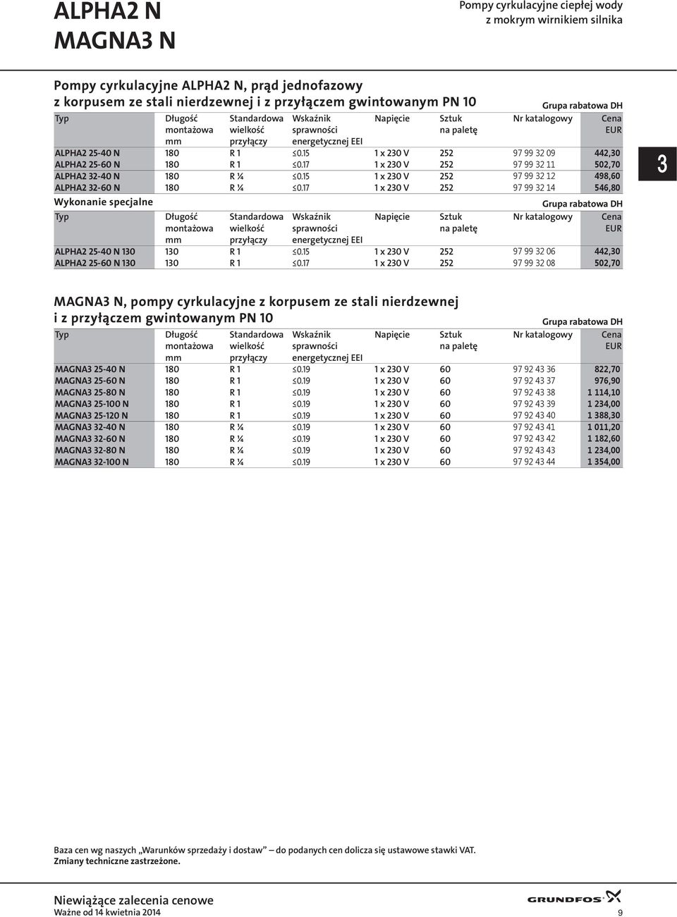 15 1 x 230 V 252 97 99 32 09 442,30 ALPHA2 25-60 N 180 R 1 0.17 1 x 230 V 252 97 99 32 11 502,70 ALPHA2 32-40 N 180 R ¼ 0.15 1 x 230 V 252 97 99 32 12 498,60 ALPHA2 32-60 N 180 R ¼ 0.