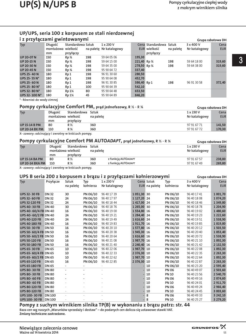 N 150 Rp ¾ 198 59 64 15 00 221,40 Rp ¾ 198 59 64 18 00 319,60 UP 20-30 N 150 Rp ¾ 198 59 64 35 00 278,50 Rp ¾ 198 59 64 38 00 319,60 UP 20-45 N 150 Rp ¾ 198 95 90 64 72 337,40 UPS 25-40 N 180 Rp 1