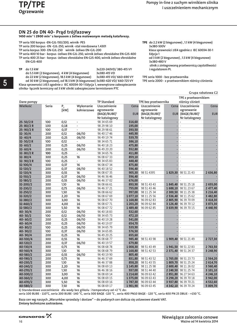 1 kw (4 biegunowe) 3x380-500V TP seria korpus 300- EN-GJL-250 wirnik- żeliwo EN-GJL-200 klasa sprawności IE4 zgodnie z IEC 60034-30-1 TP seria 400 10 bar - korpus -żeliwo EN-GJL-250, wirnik żeliwo