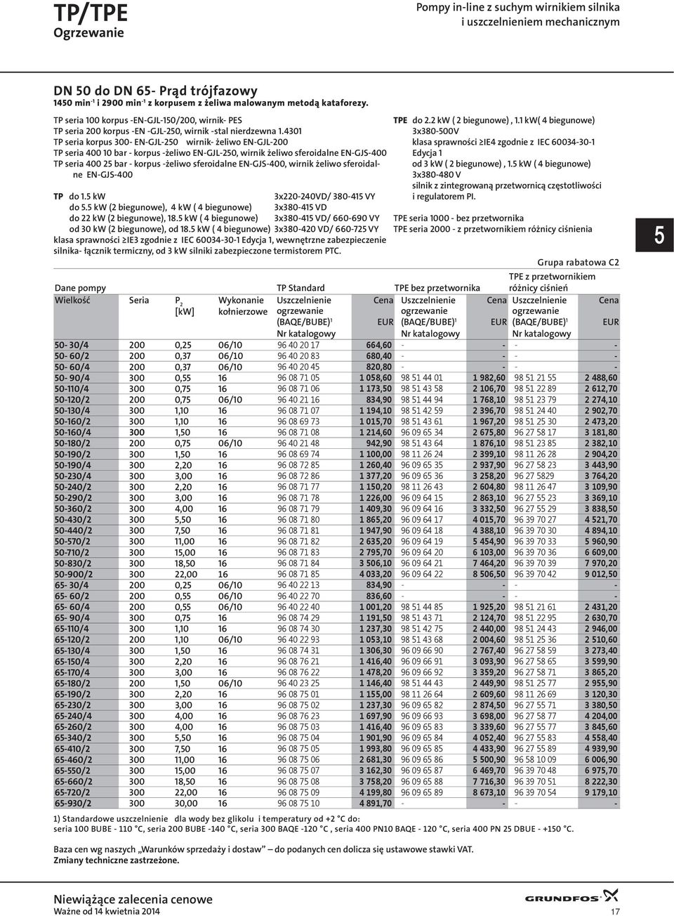 4301 TP seria korpus 300- EN-GJL-250 wirnik- żeliwo EN-GJL-200 TP seria 400 10 bar - korpus -żeliwo EN-GJL-250, wirnik żeliwo sferoidalne EN-GJS-400 TP seria 400 25 bar - korpus -żeliwo sferoidalne