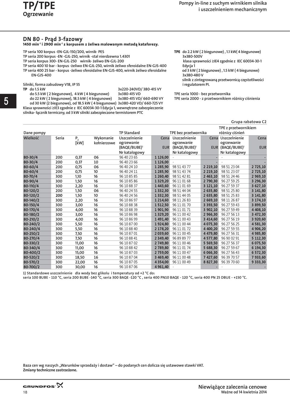 4301 TP seria korpus 300- EN-GJL-250 wirnik- żeliwo EN-GJL-200 TP seria 400 10 bar - korpus -żeliwo EN-GJL-250, wirnik żeliwo sferoidalne EN-GJS-400 TP seria 400 25 bar - korpus -żeliwo sferoidalne