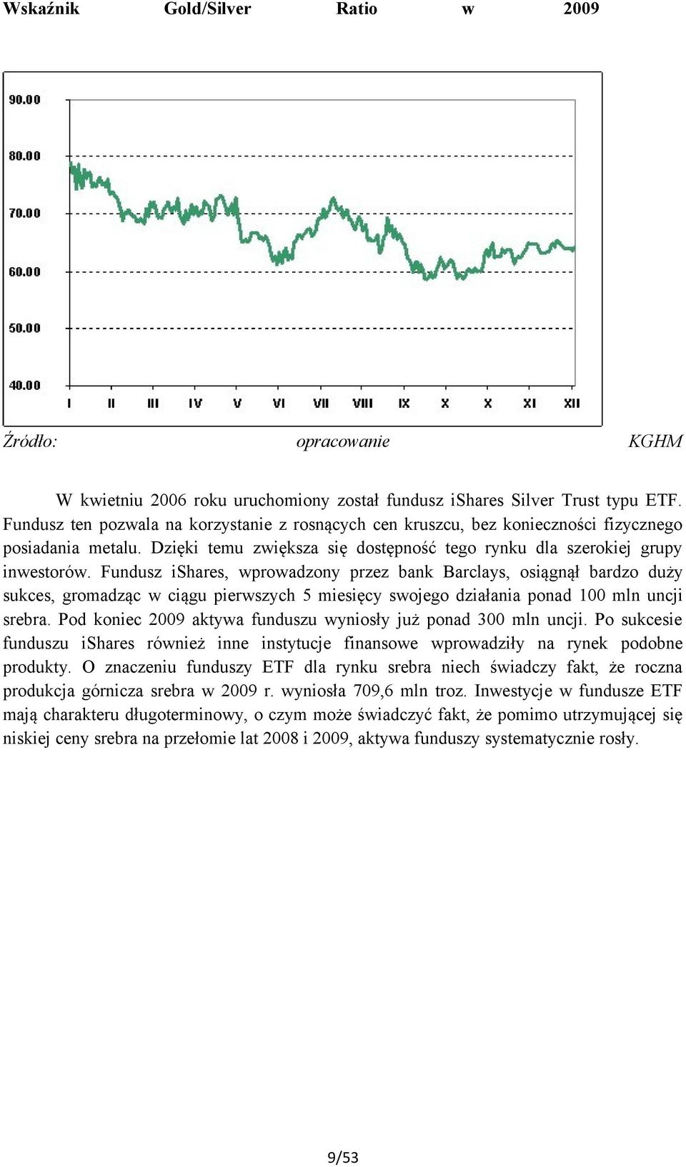 Fundusz ishares, wprowadzony przez bank Barclays, osiągnął bardzo duży sukces, gromadząc w ciągu pierwszych 5 miesięcy swojego działania ponad 100 mln uncji srebra.