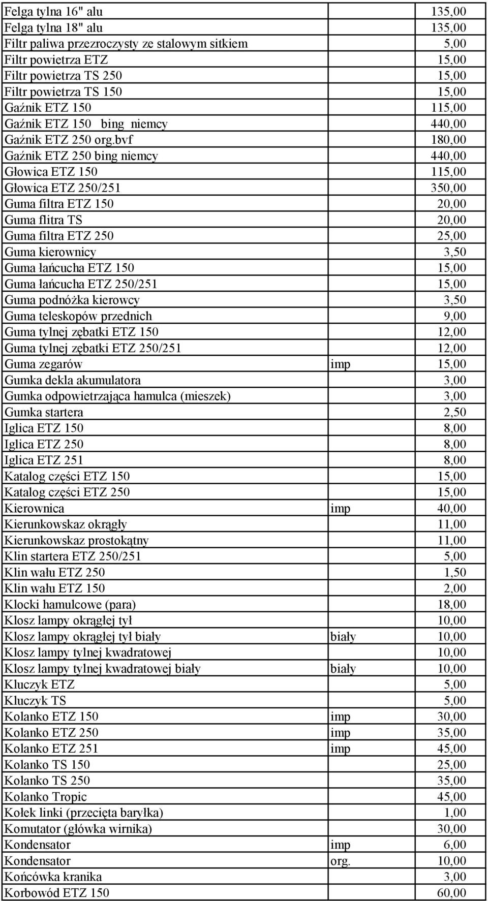 bvf 180,00 Gaźnik ETZ 250 bing niemcy 440,00 Głowica ETZ 150 115,00 Głowica ETZ 250/251 350,00 Guma filtra ETZ 150 20,00 Guma flitra TS 20,00 Guma filtra ETZ 250 25,00 Guma kierownicy 3,50 Guma