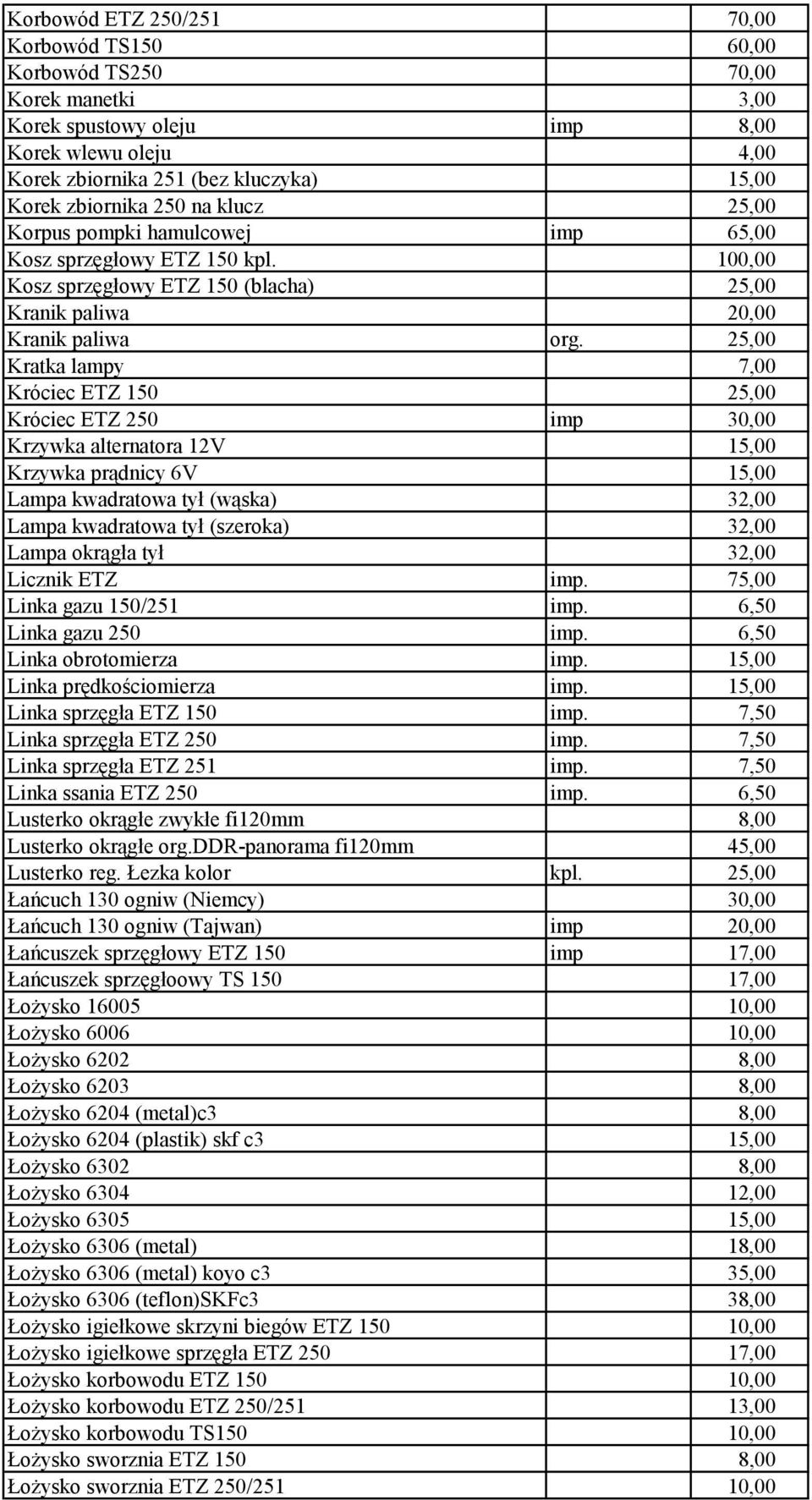 25,00 Kratka lampy 7,00 Króciec ETZ 150 25,00 Króciec ETZ 250 imp 30,00 Krzywka alternatora 12V 15,00 Krzywka prądnicy 6V 15,00 Lampa kwadratowa tył (wąska) 32,00 Lampa kwadratowa tył (szeroka) 32,00