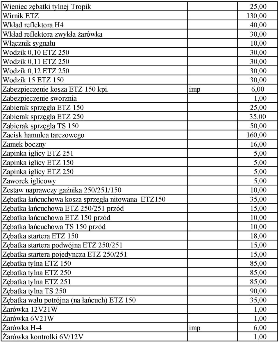 imp 6,00 Zabezpieczenie sworznia 1,00 Zabierak sprzęgła ETZ 150 25,00 Zabierak sprzęgła ETZ 250 35,00 Zabierak sprzęgła TS 150 50,00 Zacisk hamulca tarczowego 160,00 Zamek boczny 16,00 Zapinka iglicy