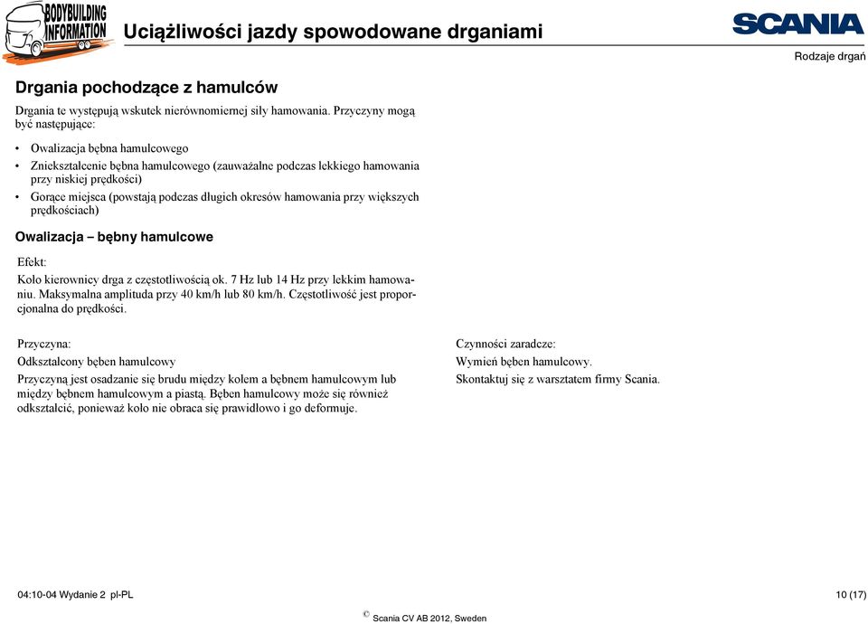 okresów hamowania przy większych prędkościach) Owalizacja bębny hamulcowe Koło kierownicy drga z częstotliwością ok. 7 Hz lub 14 Hz przy lekkim hamowaniu.