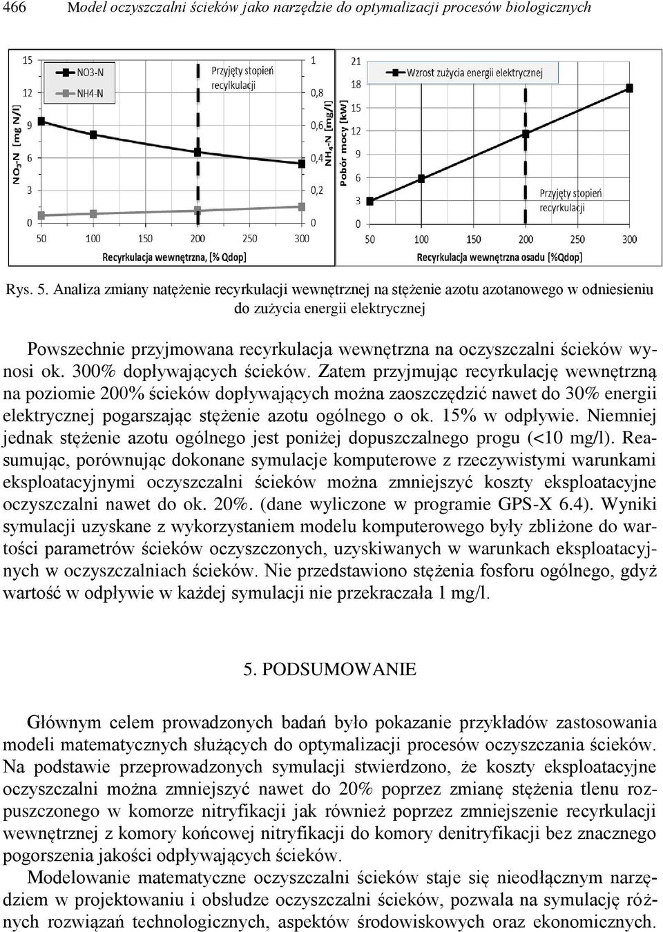 wynosi ok. 300% dopływających ścieków.