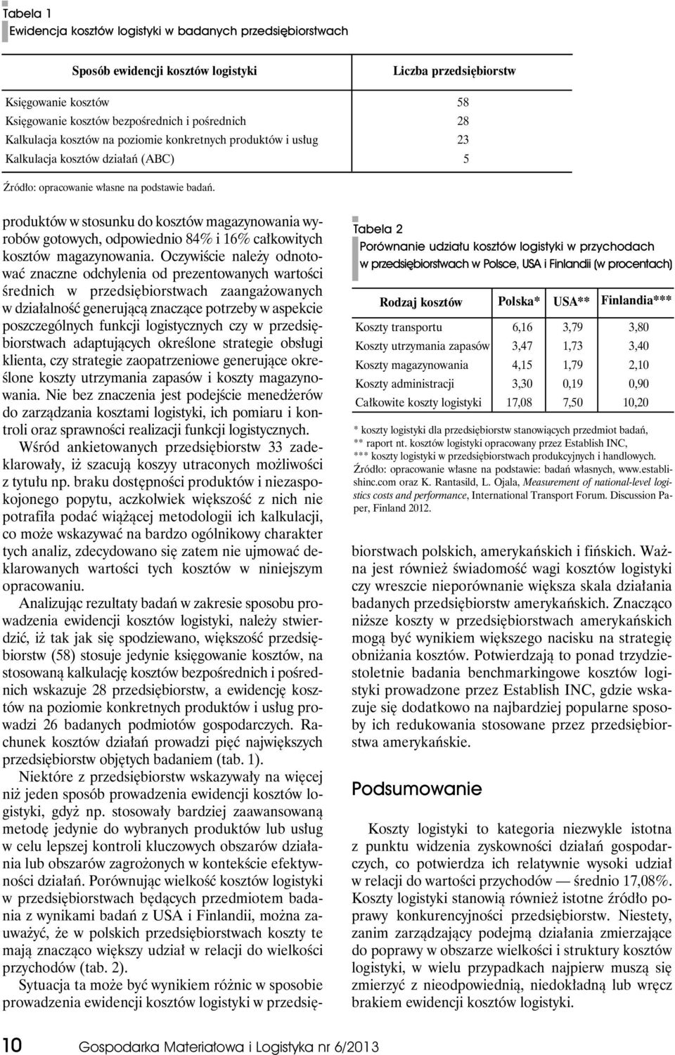 Tabela 2 Porównanie udziału kosztów logistyki w przychodach w przedsiębiorstwach w Polsce, USA i Finlandii (w procentach) Rodzaj kosztów Polska* USA** Finlandia*** Koszty transportu 6,16 3,79 3,80