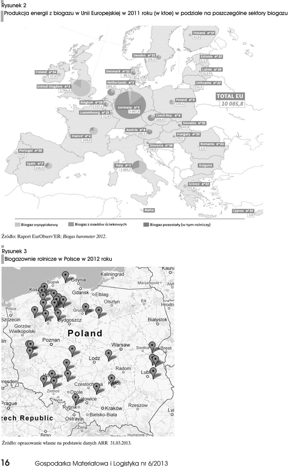 barometer 2012.