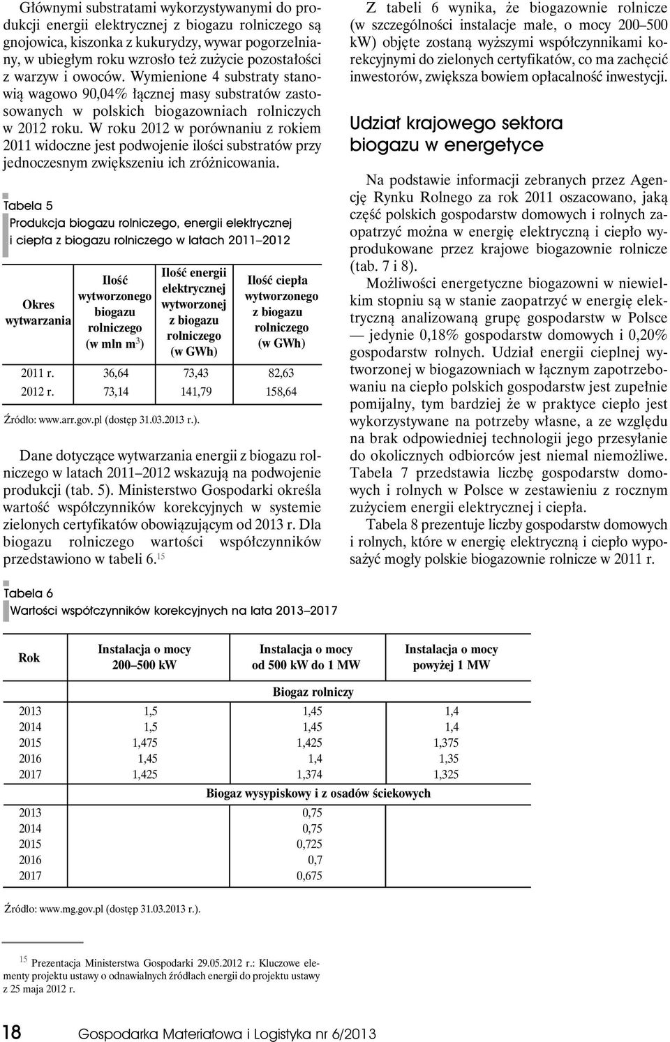 W roku 2012 w porównaniu z rokiem 2011 widoczne jest podwojenie ilości substratów przy jednoczesnym zwiększeniu ich zróżnicowania.