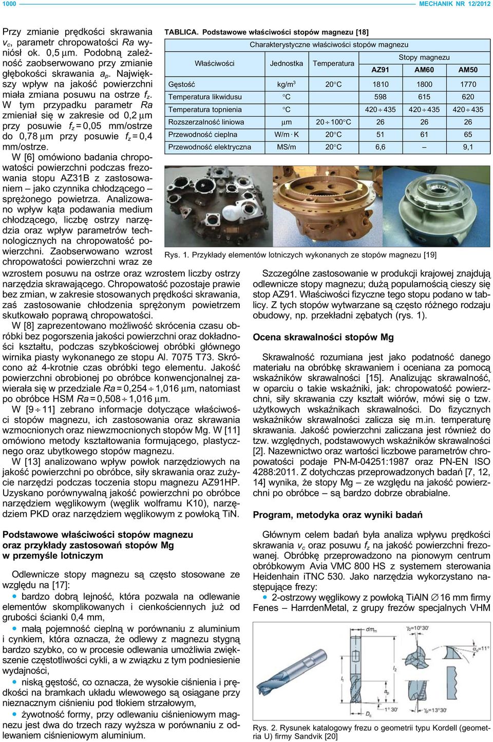 W tym przypadku parametr Ra zmieniał się w zakresie od 0,2 μm przy posuwie f z = 0,05 mm/ostrze do 0,78 μm przy posuwie f z = 0,4 mm/ostrze.