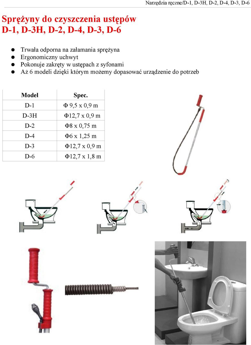 w ustępach z syfonami Aż 6 modeli dzięki którym możemy dopasować urządzenie do potrzeb D-1 Φ