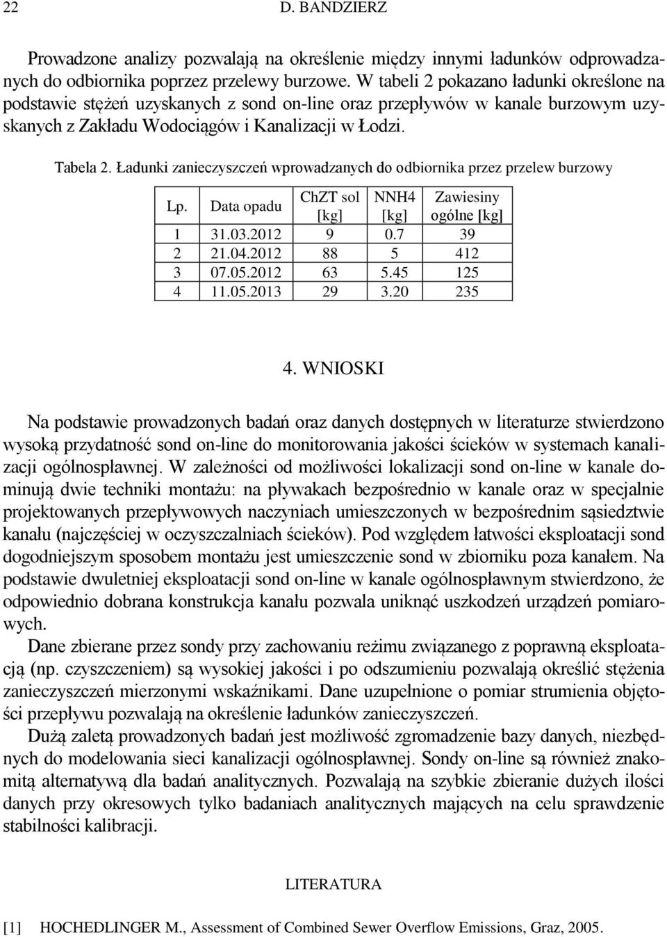 Ładunki zanieczyszczeń wprowadzanych do odbiornika przez przelew burzowy Lp. Data opadu ChZT sol NNH4 Zawiesiny [kg] [kg] ogólne [kg] 1 31.03.2012 9 0.7 39 2 21.04.2012 88 5 412 3 07.05.2012 63 5.