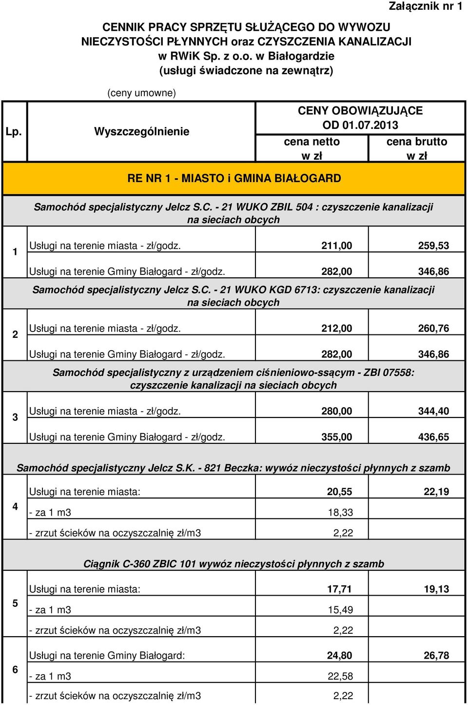 ,00 9, Usługi na terenie Gminy Białogard - zł/godz. 8,00 6,86 Samochód specjalistyczny Jelcz S.C. - WUKO KGD 67: czyszczenie kanalizacji Usługi na terenie miasta - zł/godz.