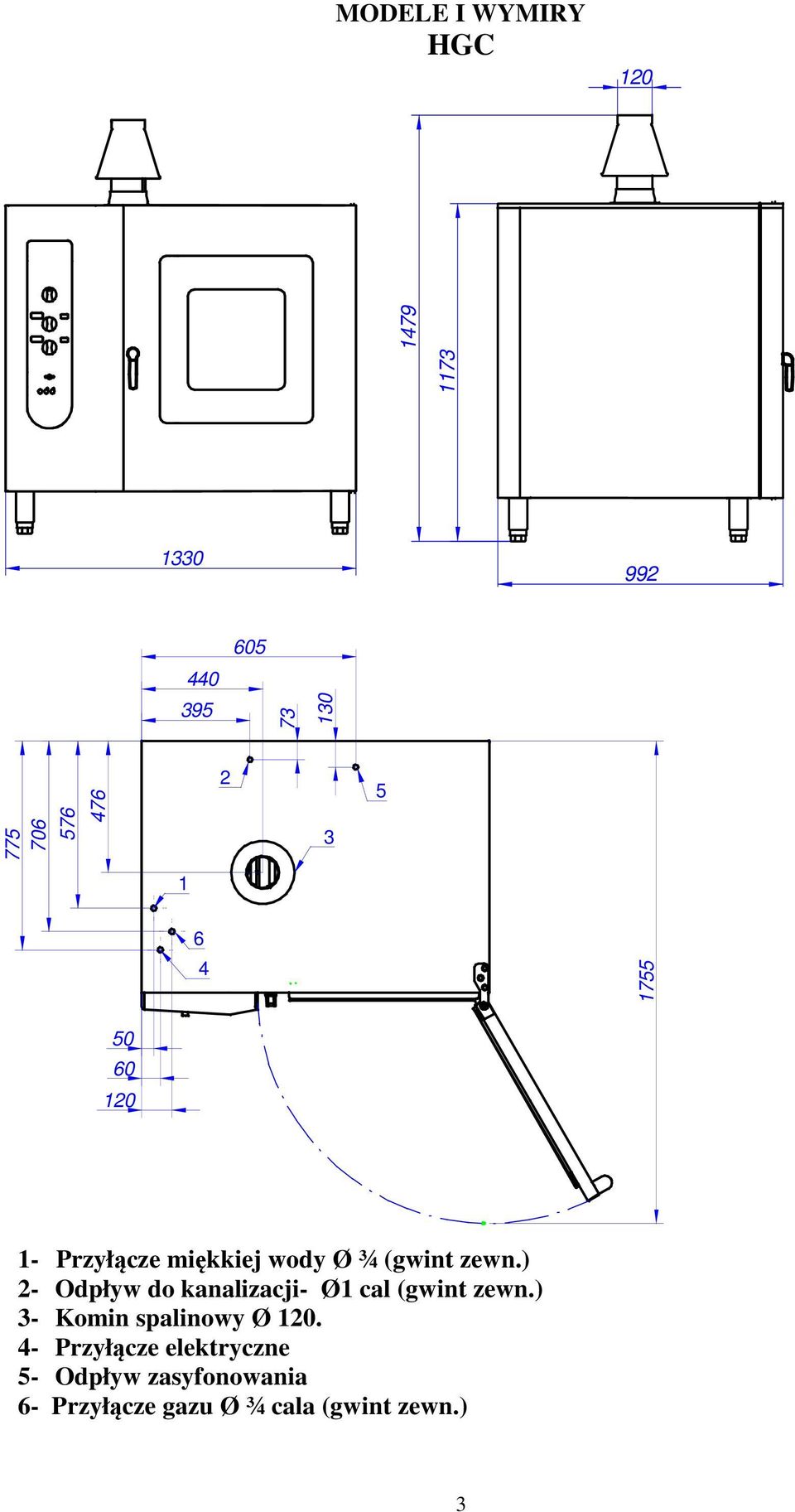 ) 2- Odpływ do kanalizacji- Ø1 cal (gwint zewn.) 3- Komin spalinowy Ø 120.
