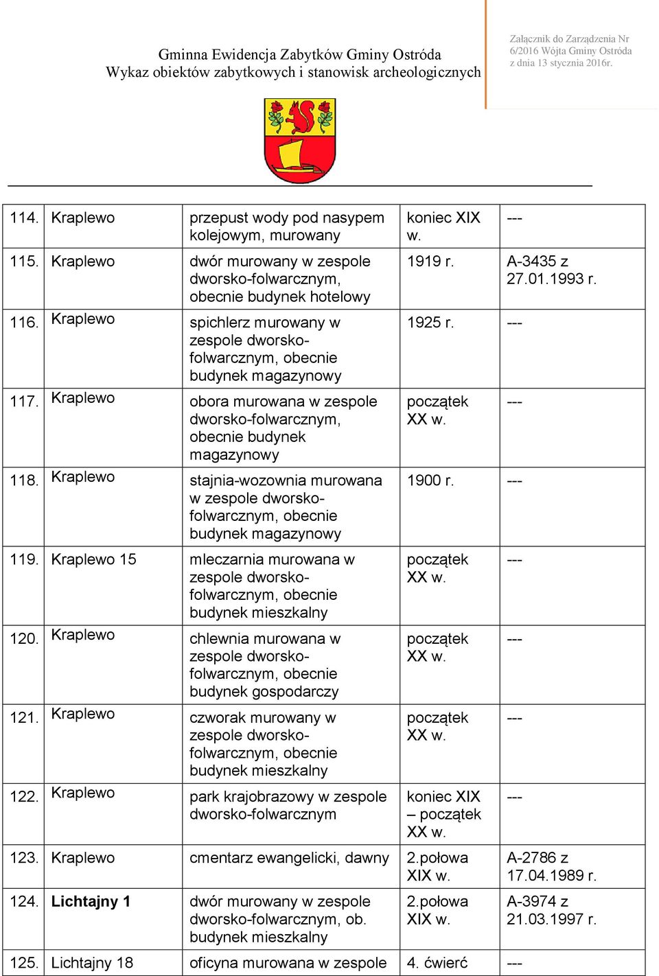 Kraplewo 15 mleczarnia murowana w obecnie budynek 120. Kraplewo chlewnia murowana w obecnie budynek gospodarczy 121. Kraplewo czworak w obecnie budynek 122.