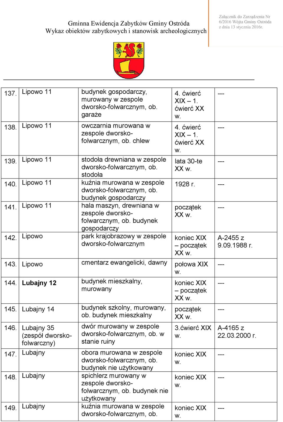 w zespole dworsko-folwarcznym lata 30-te 1928 r. 143. Lipowo cmentarz ewangelicki, dawny połowa XIX 144. Lubajny 12 budynek, 145. Lubajny 14 budynek szkolny,, 146.