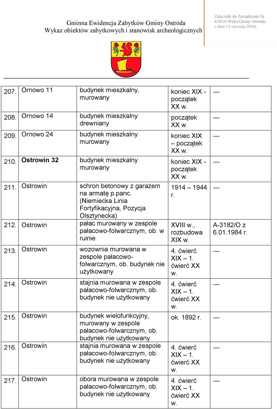 Ostrowin wozownia murowana w zespole pałacowofolwarcznym, nie użytkowany Ostrowin stajnia murowana w zespole pałacowo-folwarcznym, ob.