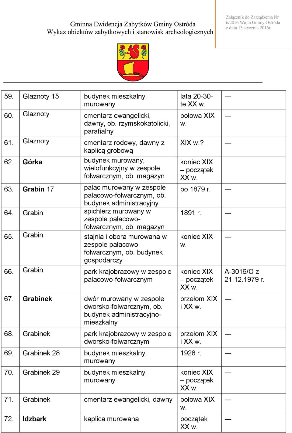 magazyn 65. Grabin stajnia i obora murowana w zespole pałacowofolwarcznym, gospodarczy 66. Grabin park krajobrazowy w zespole pałacowo-folwarcznym 67.