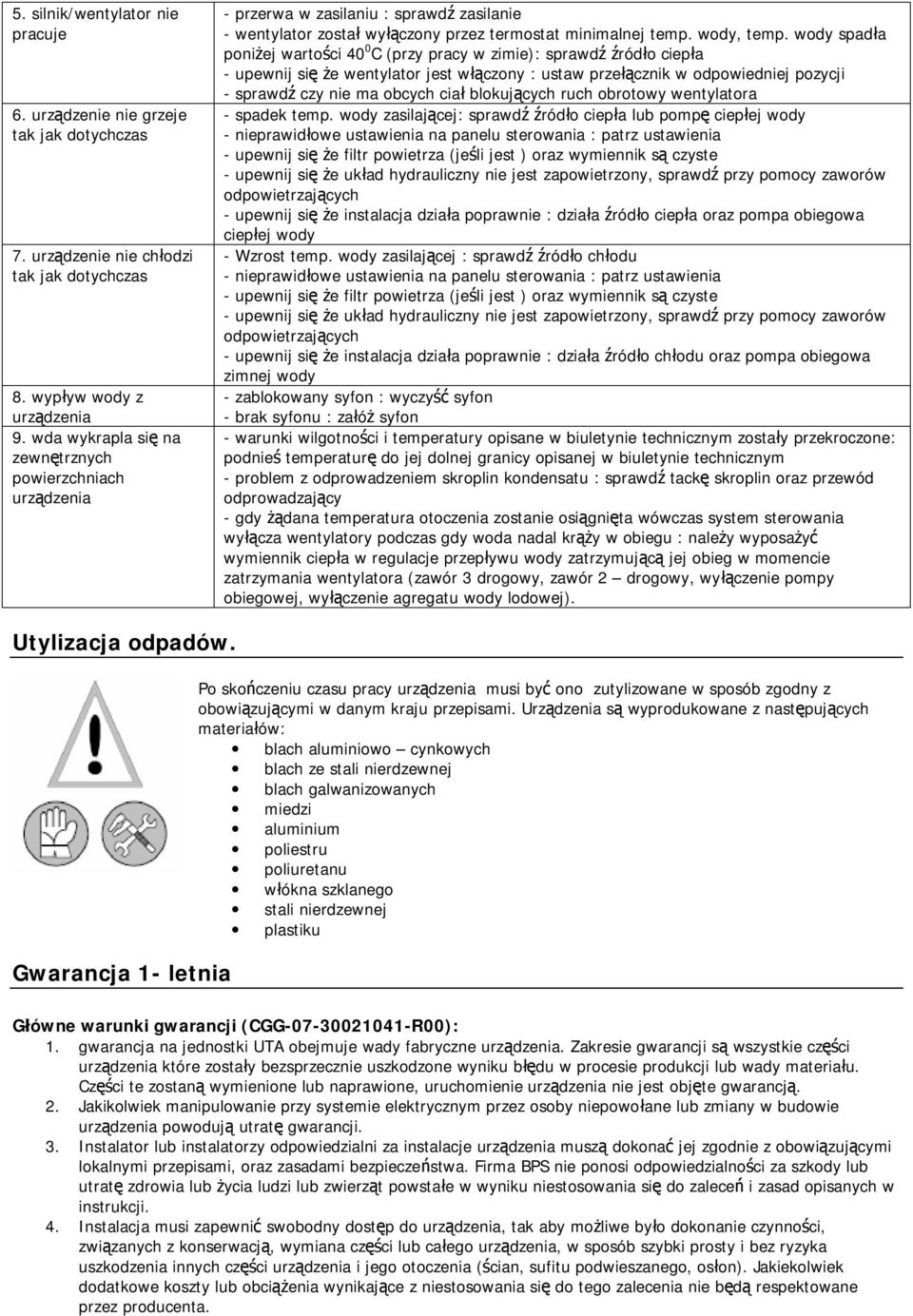 wody spadła poniżej wartości 40 0 C (przy pracy w zimie): sprawdź źródło ciepła - upewnij się że wentylator jest włączony : ustaw przełącznik w odpowiedniej pozycji - sprawdź czy nie ma obcych ciał