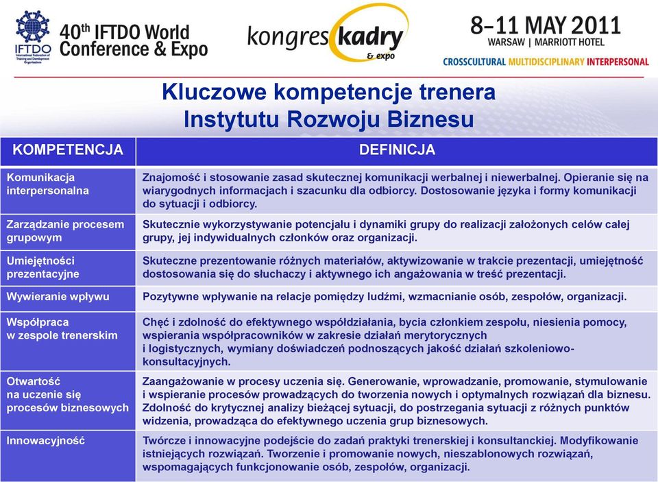 Opieranie się na wiarygodnych informacjach i szacunku dla odbiorcy. Dostosowanie języka i formy komunikacji do sytuacji i odbiorcy.