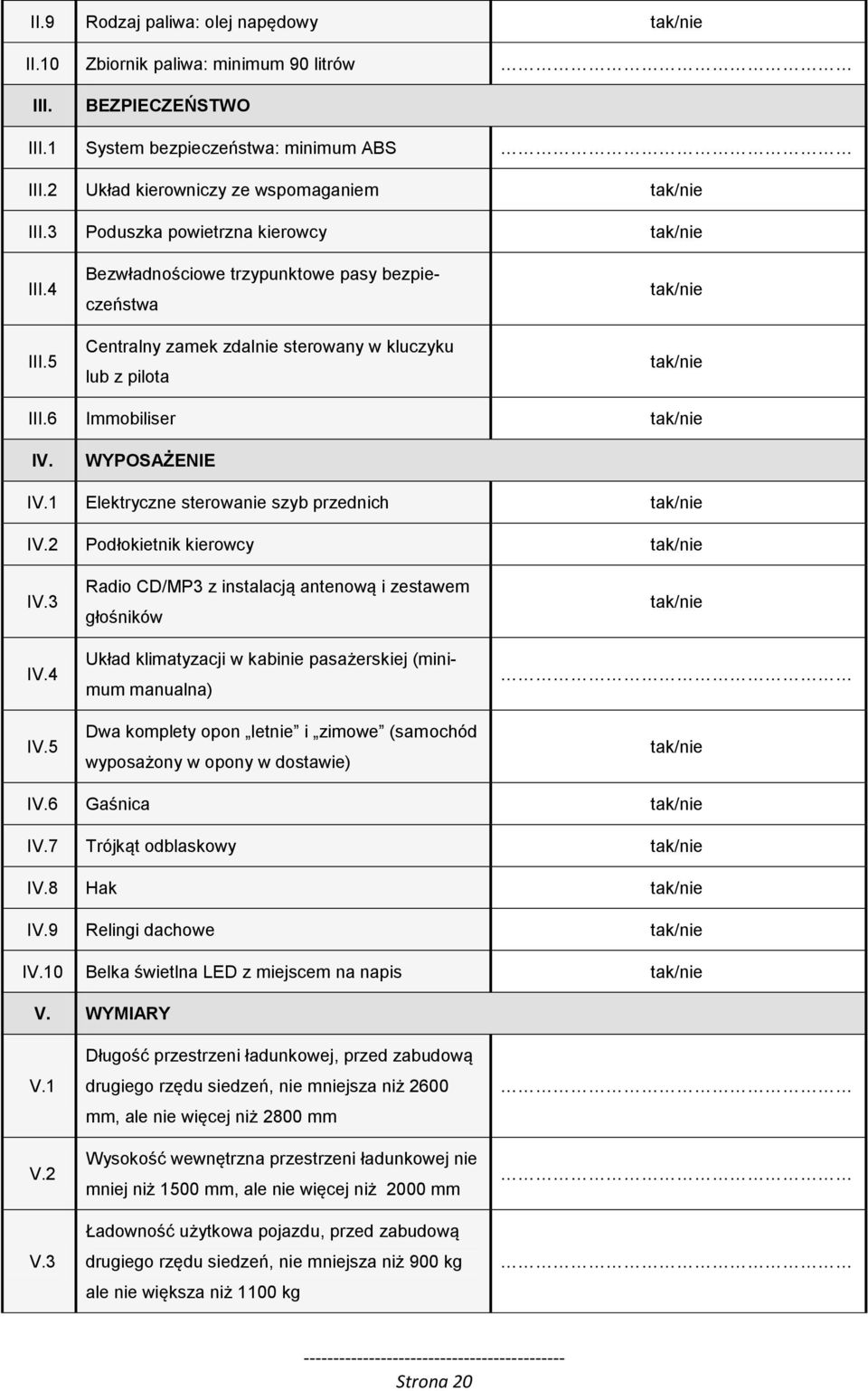 1 Elektryczne sterowanie szyb przednich IV.2 Podłokietnik kierowcy IV.3 IV.4 IV.