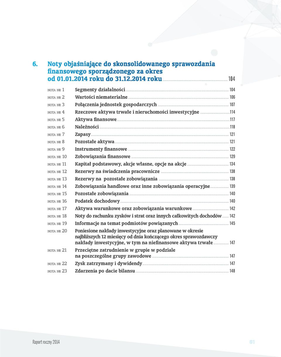 ..114 Aktywa finansowe...117 Należności...118 nota nr 7 Zapasy... 121 nota nr 8 Pozostałe aktywa... 121 nota nr 9 Instrumenty finansowe... 122 nota nr 10 Zobowiązania finansowe.