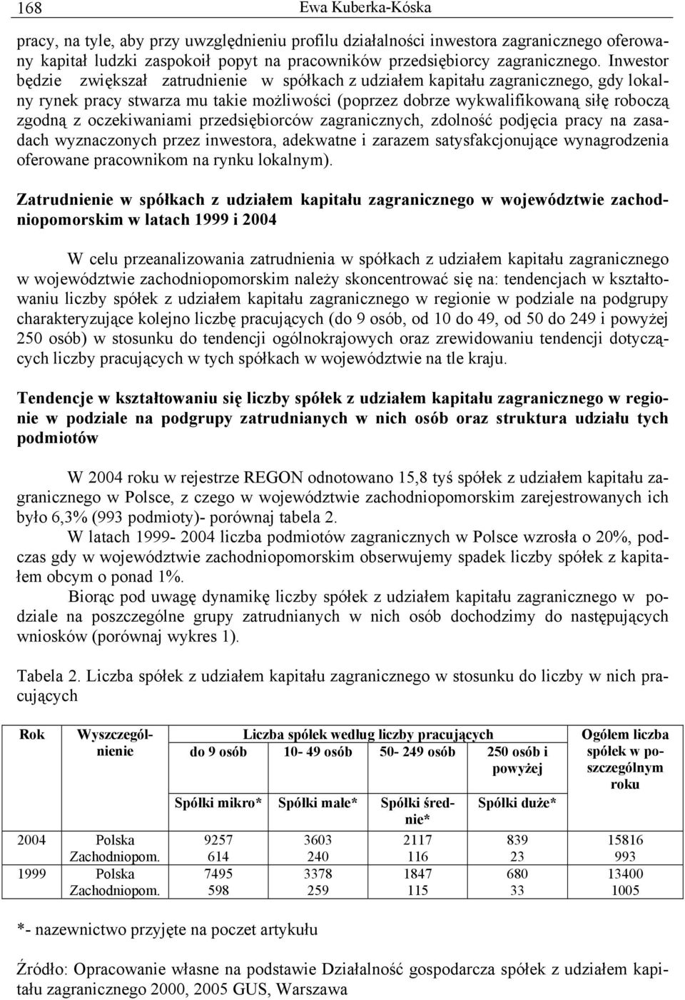 oczekiwaniami przedsiębiorców zagranicznych, zdolność podjęcia pracy na zasadach wyznaczonych przez inwestora, adekwatne i zarazem satysfakcjonujące wynagrodzenia oferowane pracownikom na rynku