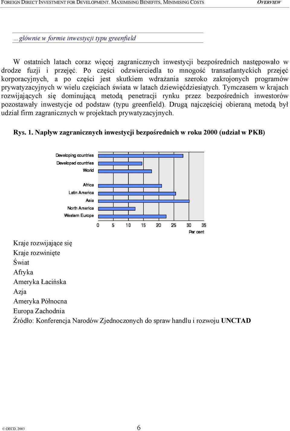 dziewięćdziesiątych. Tymczasem w krajach rozwijających się dominującą metodą penetracji rynku przez bezpośrednich inwestorów pozostawały inwestycje od podstaw (typu greenfield).