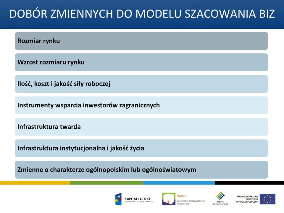 inwestorów zagranicznych Infrastruktura twarda Infrastruktura