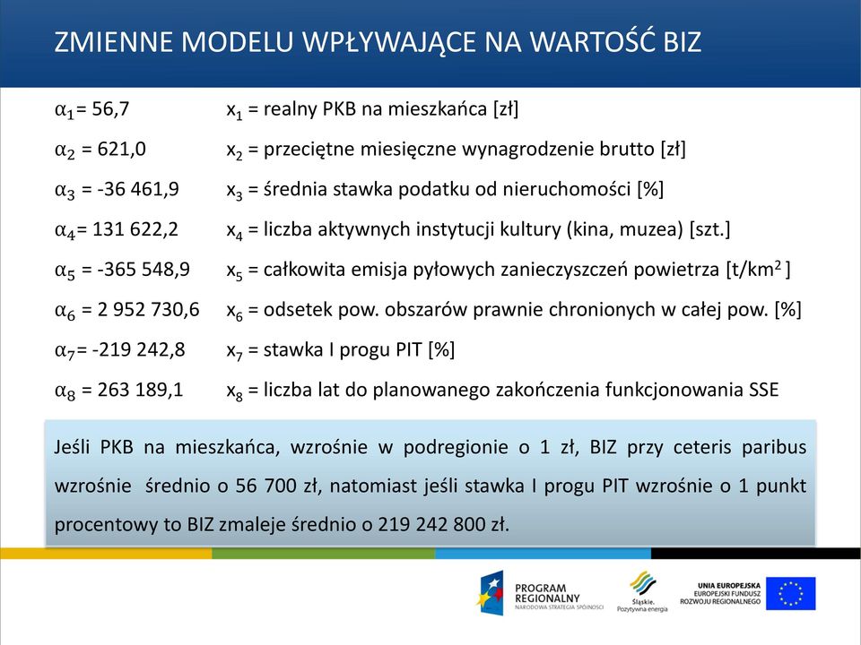 ] α 5 = -365 548,9 x 5 = całkowita emisja pyłowych zanieczyszczeń powietrza [t/km 2 ] α 6 = 2 952 730,6 x 6 = odsetek pow. obszarów prawnie chronionych w całej pow.