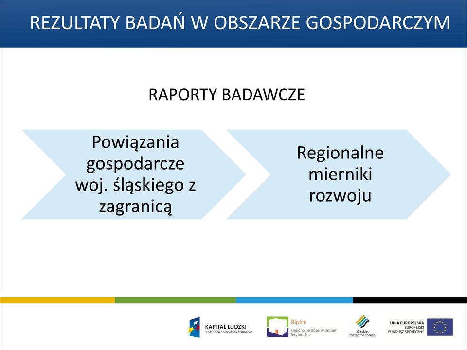 Powiązania gospodarcze woj.