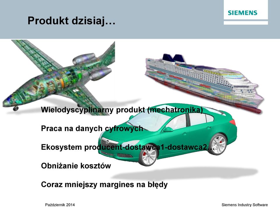 Ekosystem producent-dostawca1-dostawca2