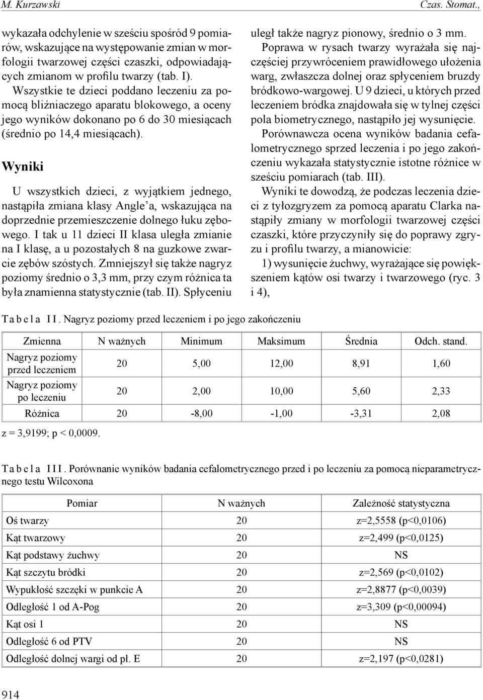 Wyniki U wszystkich dzieci, z wyjątkiem jednego, nastąpiła zmiana klasy Angle a, wskazująca na doprzednie przemieszczenie dolnego łuku zębowego.