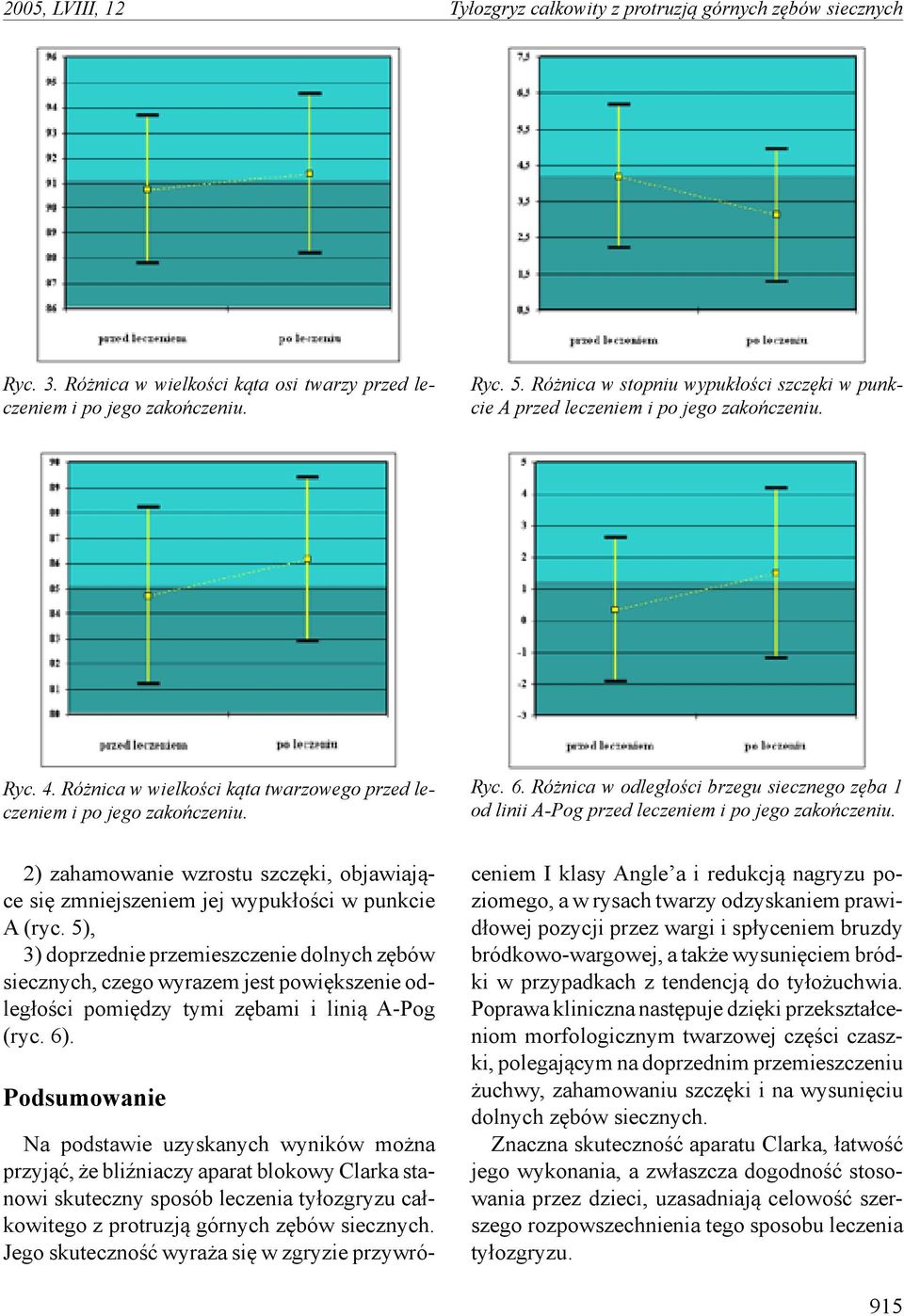 Różnica w odległości brzegu siecznego zęba 1 od linii A-Pog przed leczeniem i po jego zakończeniu. 2) zahamowanie wzrostu szczęki, objawiające się zmniejszeniem jej wypukłości w punkcie A (ryc.