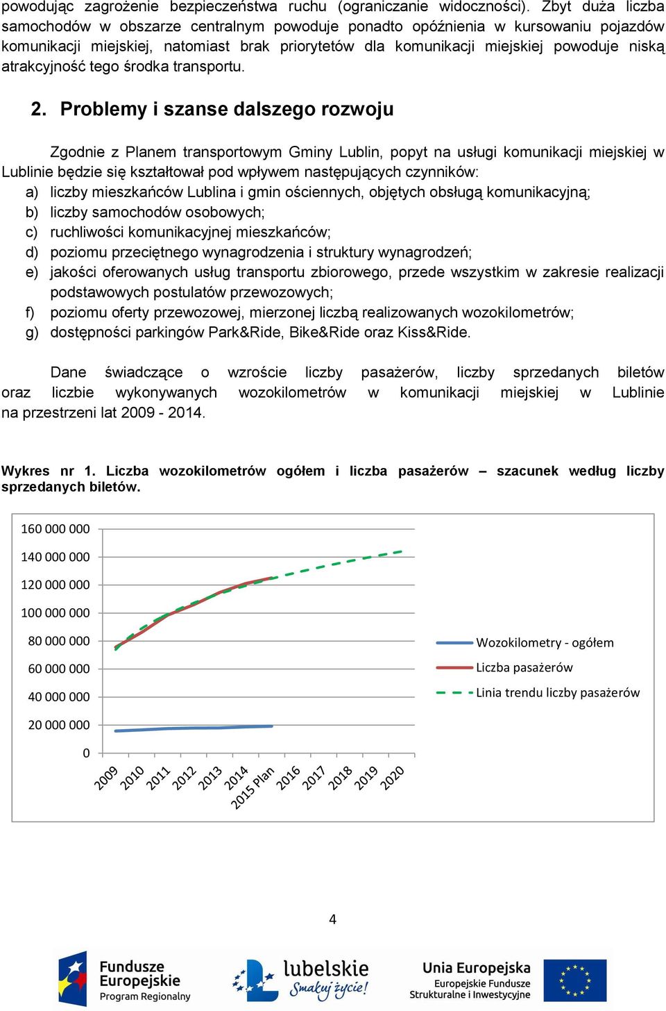 atrakcyjność tego środka transportu. 2.