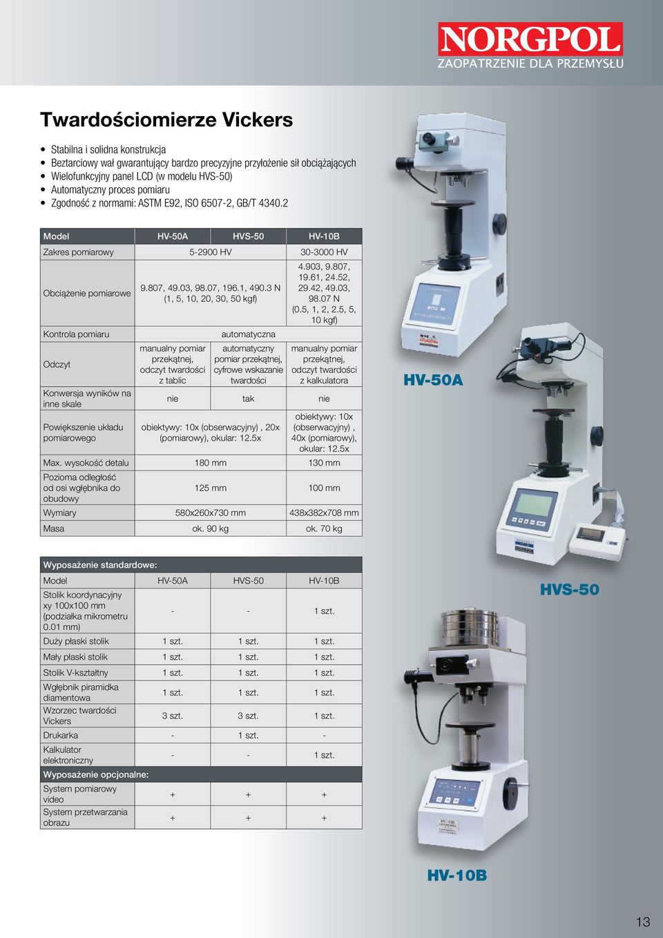 2 Model HV-50A HVS-50 HV-10B Zakres pomiarowy 5-2900 HV 30-3000 HV Obciążenie pomiarowe Kontrola pomiaru Odczyt Konwersja wyników na inne skale Powiększenie układu pomiarowego 9.807, 49.03, 98.