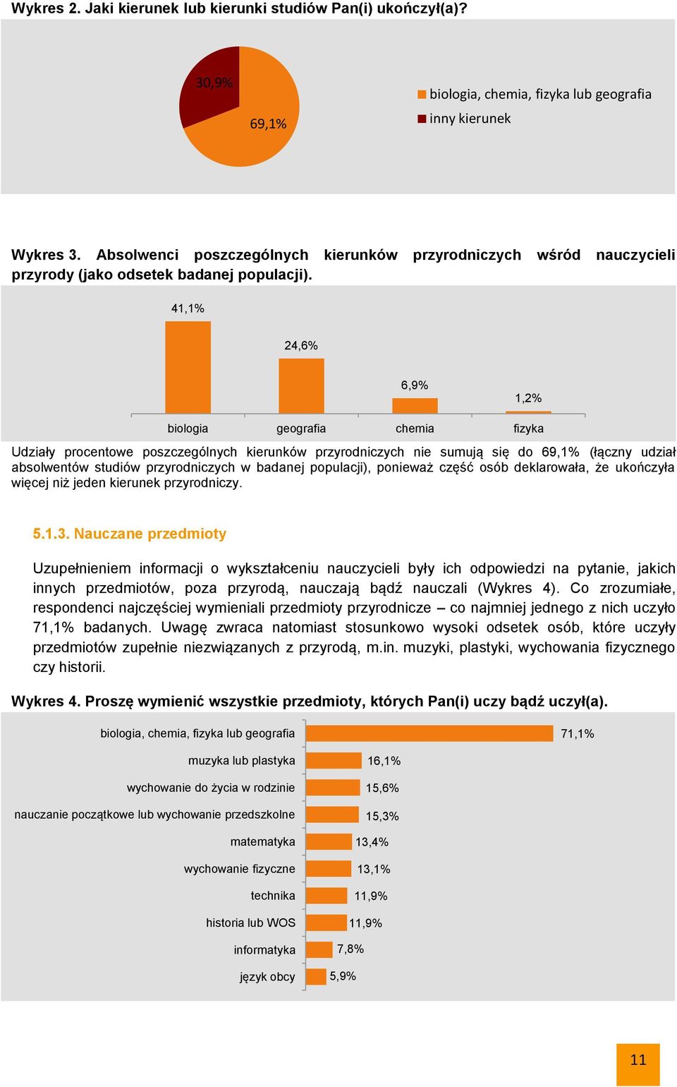 41,1% 24,6% 6,9% 1,2% biologia geografia chemia fizyka Udziały procentowe poszczególnych kierunków przyrodniczych nie sumują się do 69,1% (łączny udział absolwentów studiów przyrodniczych w badanej