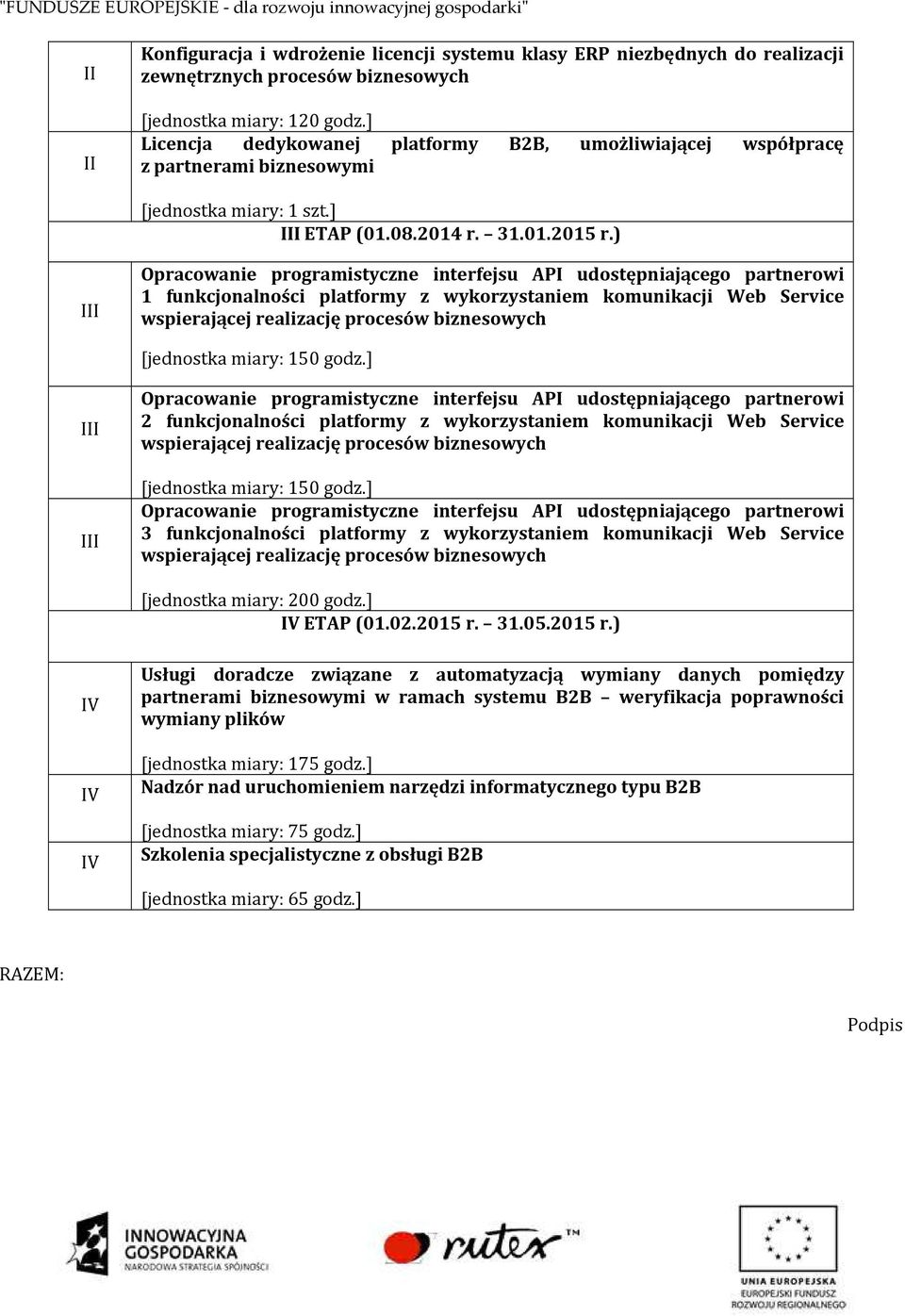 ) III Opracowanie programistyczne interfejsu API udostępniającego partnerowi 1 funkcjonalności platformy z wykorzystaniem komunikacji Web Service wspierającej realizację procesów biznesowych