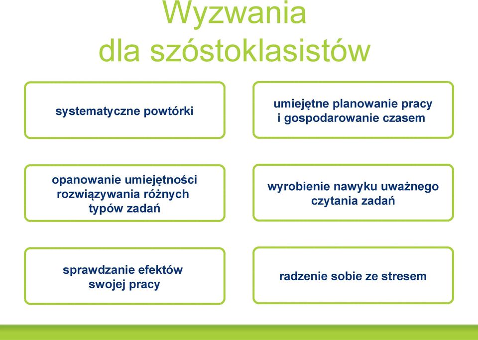 rozwiązywania różnych typów zadań wyrobienie nawyku uważnego