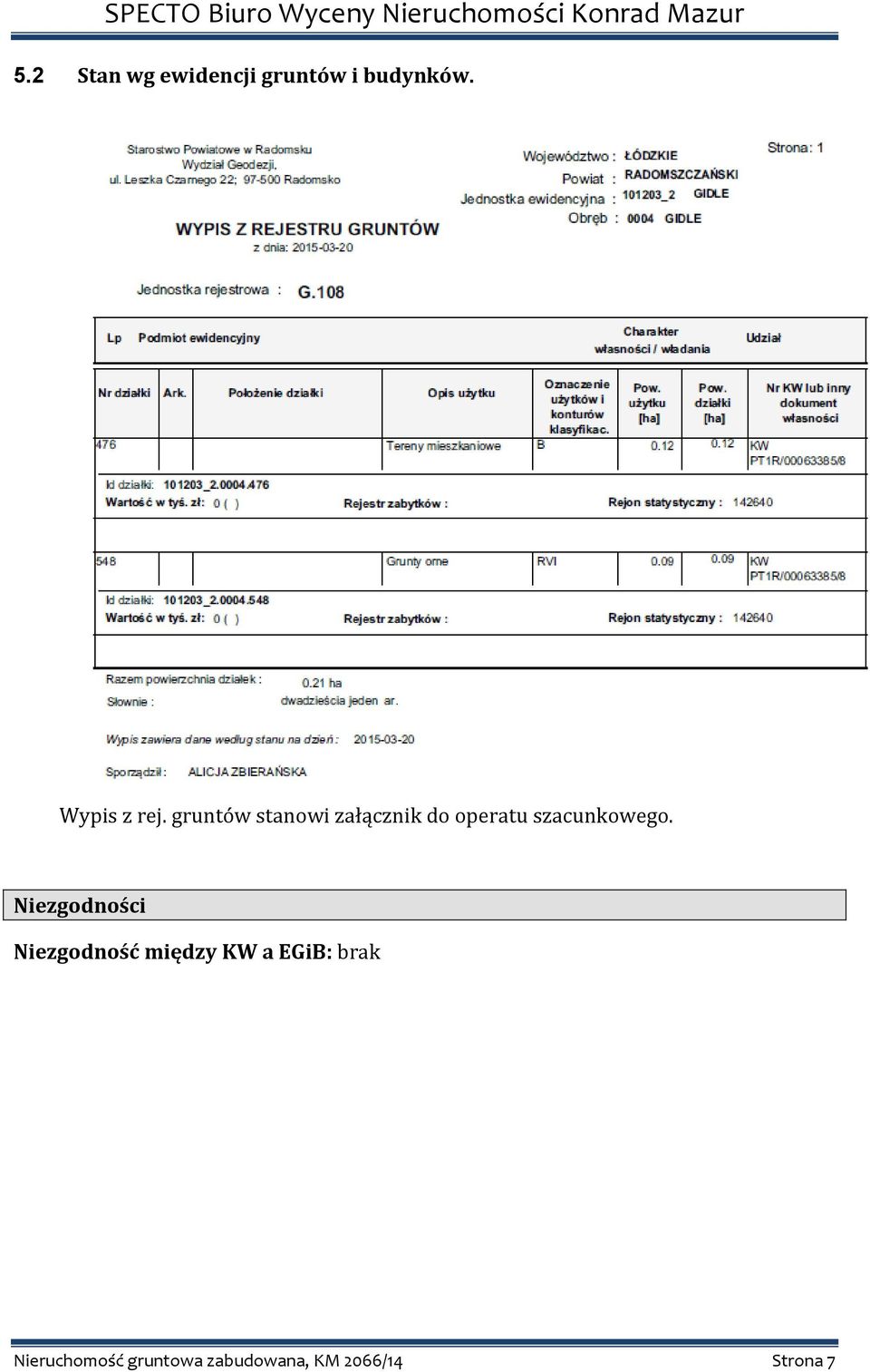 gruntów stanowi załącznik do operatu szacunkowego.