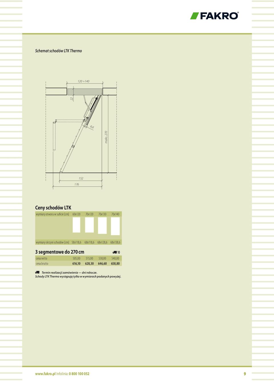 schodów [cm] 58x118,6 68x118,6 68x128,6 68x138,6 3 segmentowe do 270 cm 10 cena netto 505,00 515,00 530,00