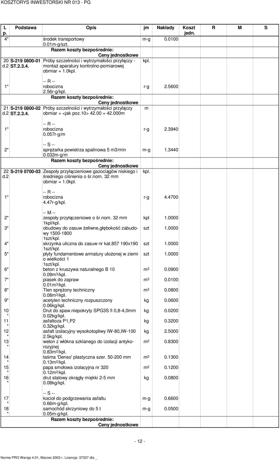 2 S-219 0700-03 Zespoły przyłączeniowe gazociągów niskiego i średniego ciśnienia o śr.nom. 32 mm obmiar = 1.0kpl. 4.47r-g/kpl. 2 zespoły przyłączeniowe o śr.nom. 32 mm 1kpl/kpl.