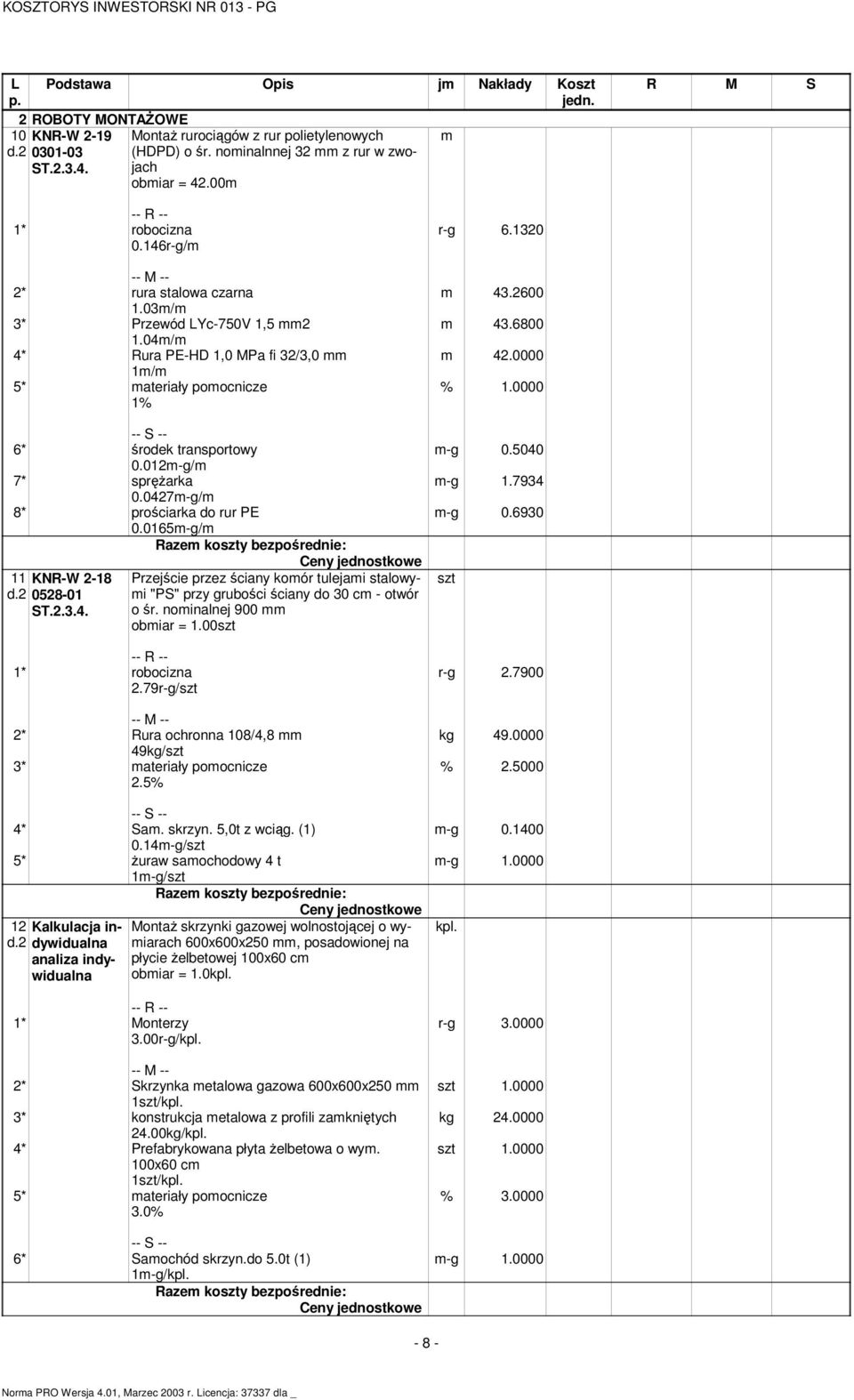 0165m-g/m 11 KNR-W 2-18 d.2 0528-01 2.79r-g/szt Przejście przez ściany komór tulejami stalowymi "PS" przy grubości ściany do 30 cm - otwór o śr. nominalnej 900 mm obmiar = 1.
