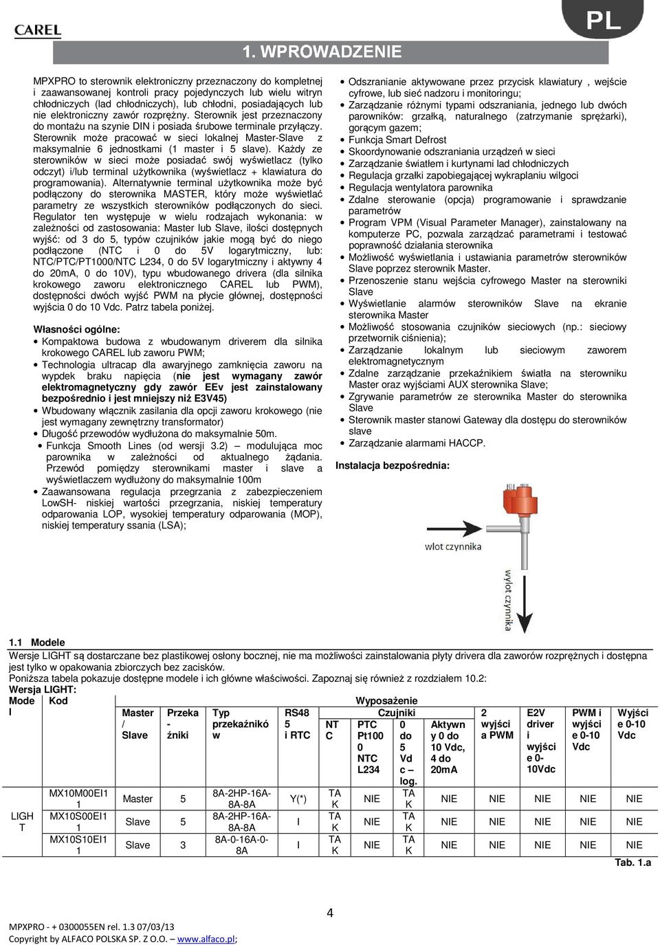 Sterownik może pracować w sieci lokalnej MasterSlave z maksymalnie 6 jednostkami (1 master i 5 slave).